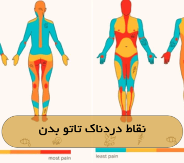 نقاط دردناک تاتو بدن