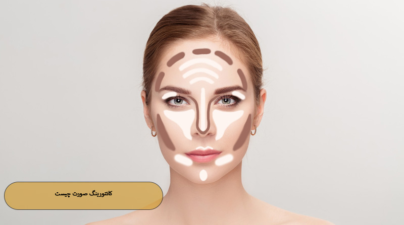 کانتورینگ صورت چیست